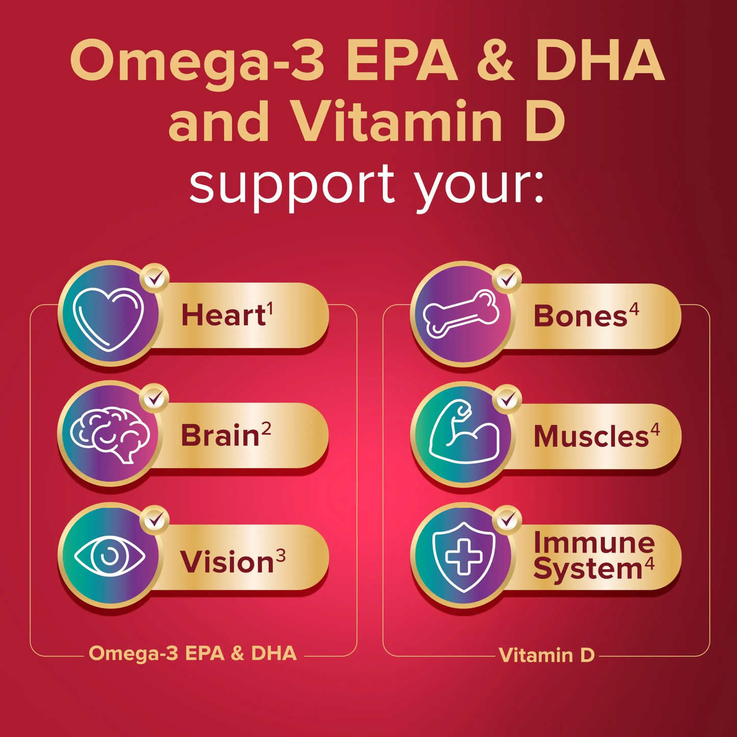 Cod Liver Oil Plus Multivitamins- 30 Capsules